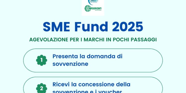 Confesercenti Vallo di Diano: opportunità di agevolazioni per la registrazione del marchio con lo SME Fund 2025