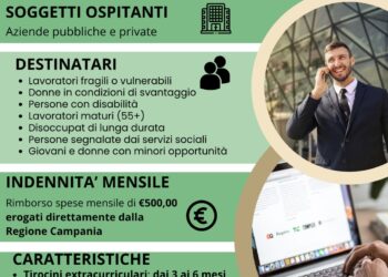 Confesercenti Vallo di Diano rende noto l’avviso pubblico per l’attivazione dei tirocini nel programma GOL