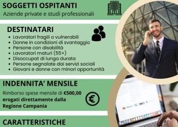 La Confesercenti Vallo di Diano informa sull’avviso pubblico dei tirocini GOL