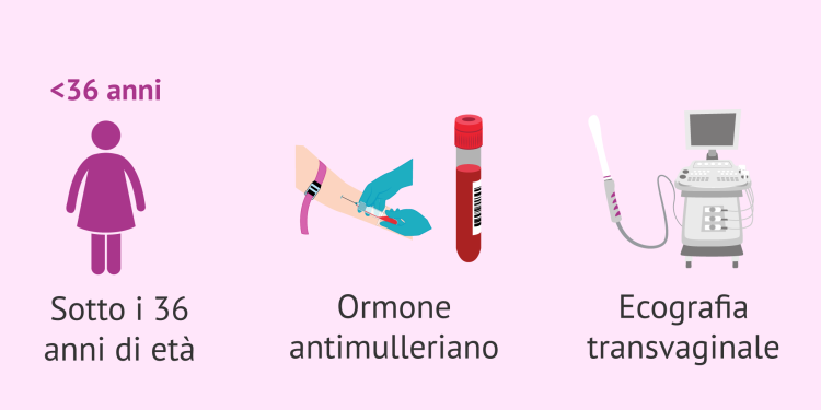 In Basilicata screening gratuito per la riserva ovarica per donne tra i 25 ed i 30 anni